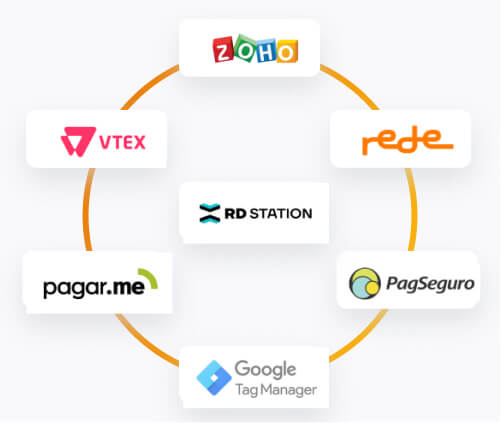 <span>Integre</span> com as<br />plataformas <span>lderes</span><br />do mercado