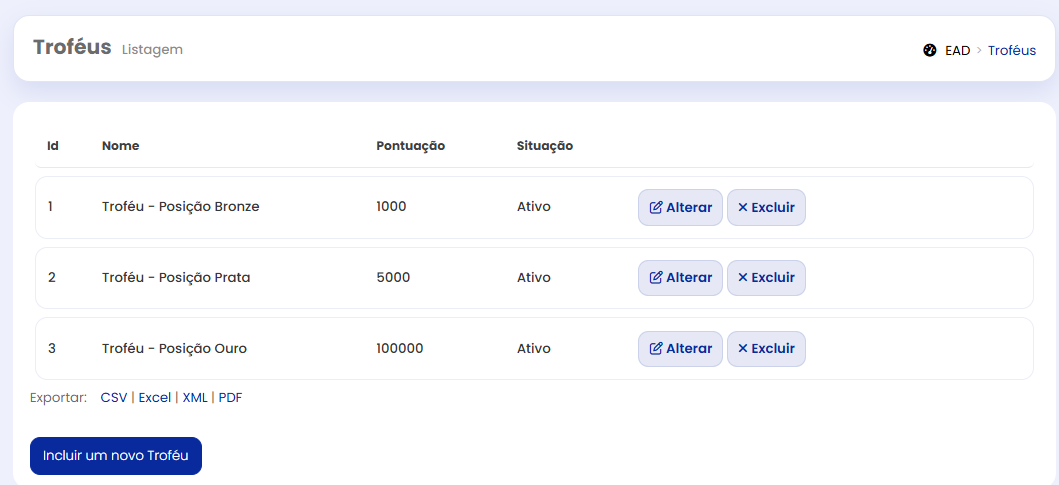 Listagem de Trof&eacute;us no Sistema Tutor